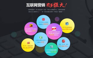 震驚！UC編輯部集體失業(yè)，原因竟然是……新媒體時代，你離互聯(lián)網營銷實力派只差這一步！