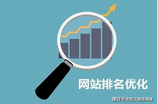 網站建設和運營的成功要點——聚焦互聯(lián)網銷售